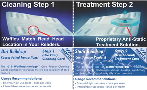 ESD (Electrostatic Discharge Clean and Treatment Waffletechnology Card Reader Cleaning Cards